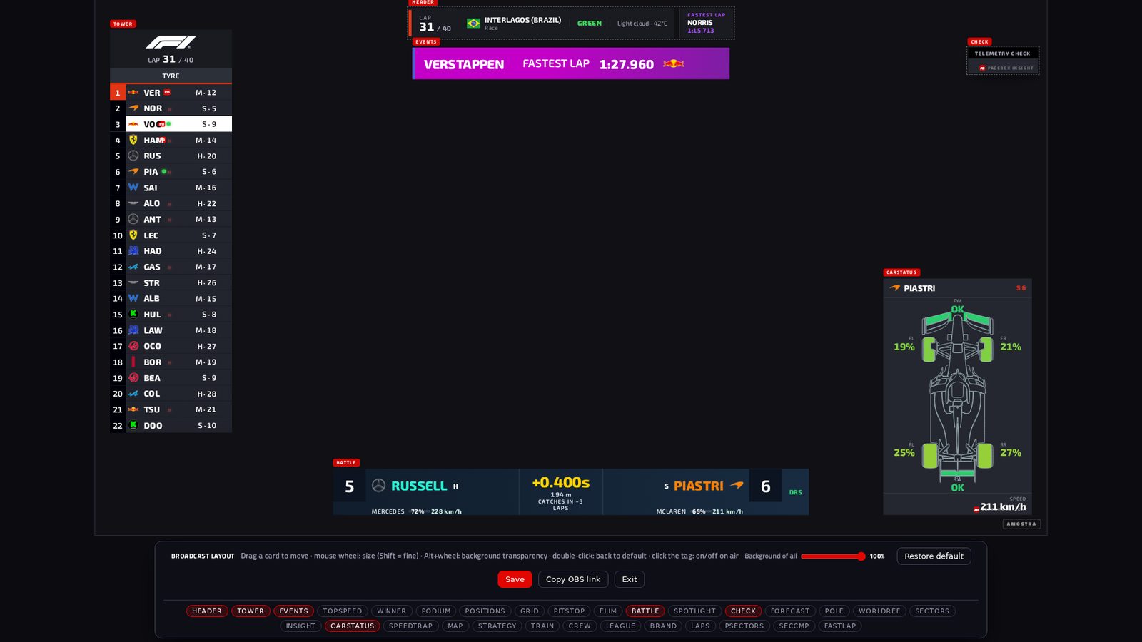 Pacedex layout editor: every widget in a movable, resizable positioner over the 1920×1080 stage