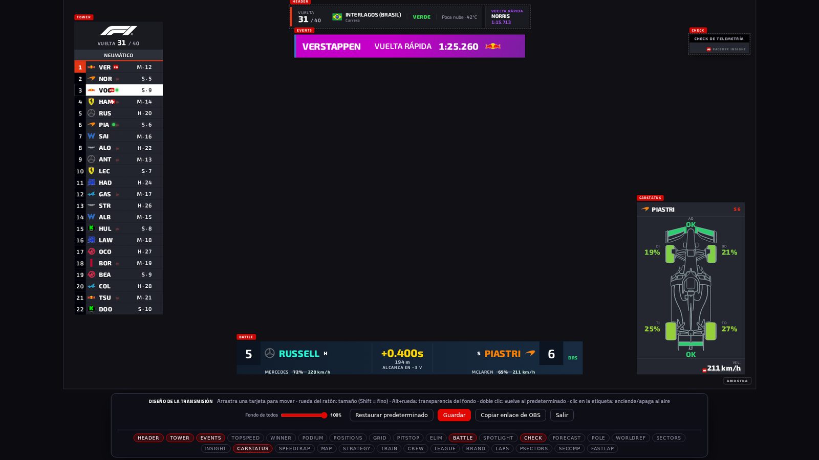 Editor de layout de Pacedex: cada widget en un posicionador que se mueve y redimensiona sobre el escenario 1920×1080